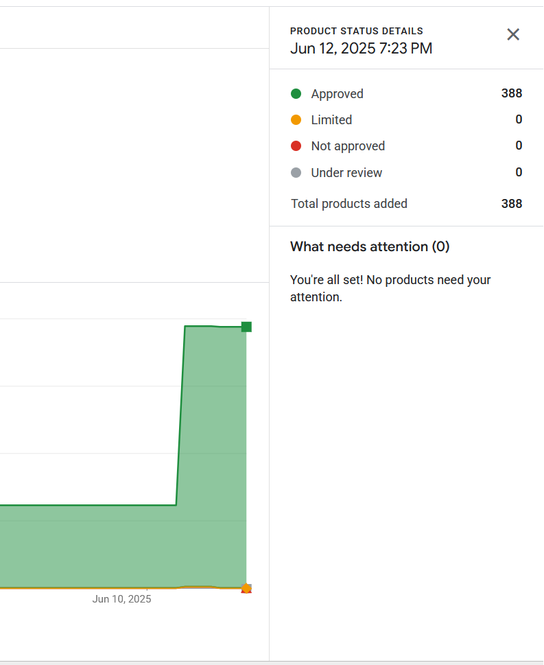 Google Merchant Center Suspension Fix | Shopify GMC Expert
